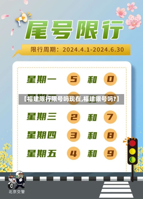 【福建限行限号吗现在,福建限号吗?】