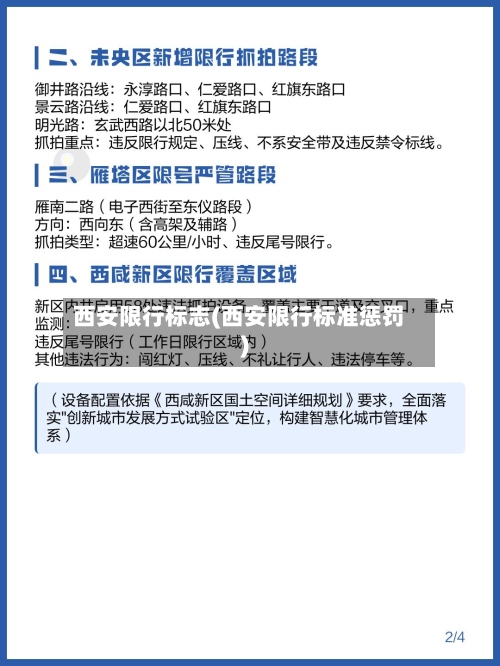 西安限行标志(西安限行标准惩罚)