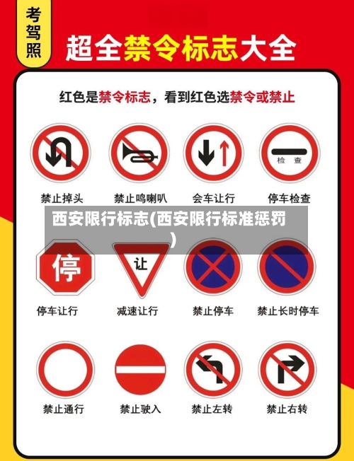 西安限行标志(西安限行标准惩罚)-第2张图片