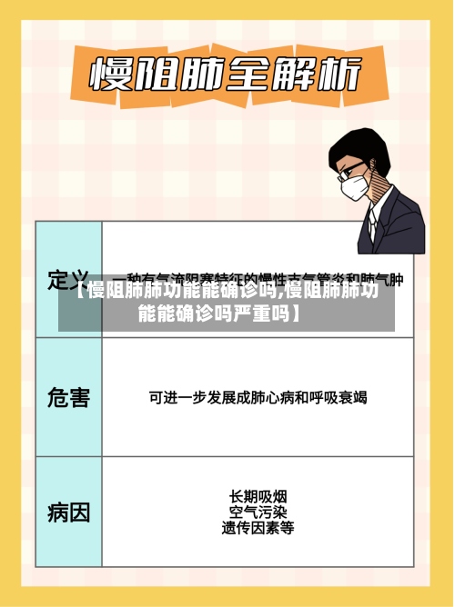 【慢阻肺肺功能能确诊吗,慢阻肺肺功能能确诊吗严重吗】