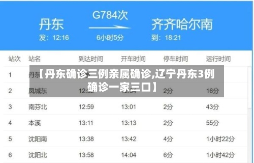 【丹东确诊三例亲属确诊,辽宁丹东3例确诊一家三口】