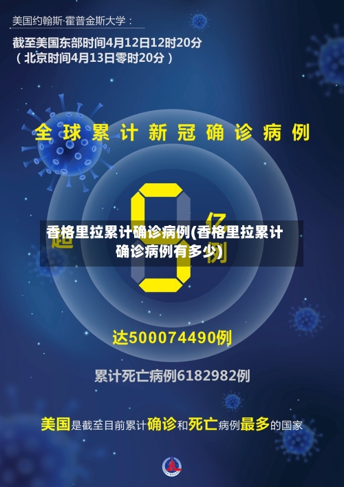 香格里拉累计确诊病例(香格里拉累计确诊病例有多少)-第2张图片