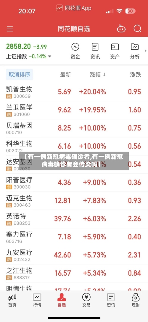 【有一例新冠病毒确诊者,有一例新冠病毒确诊者会传染吗】