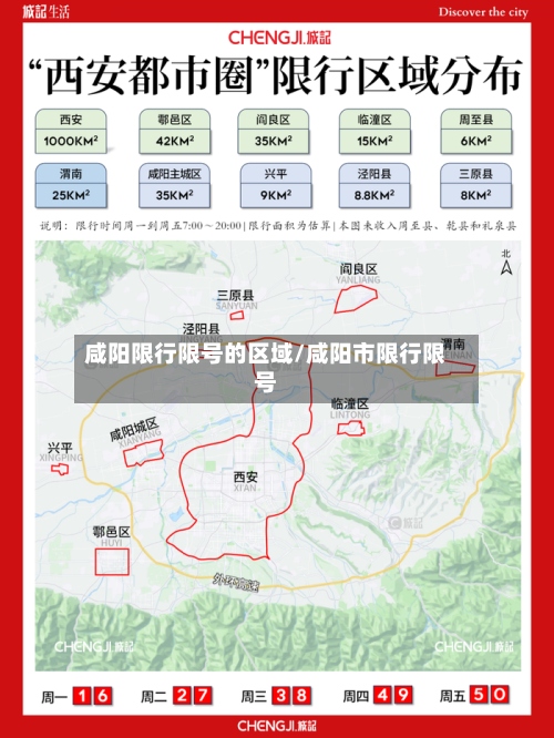 咸阳限行限号的区域/咸阳市限行限号