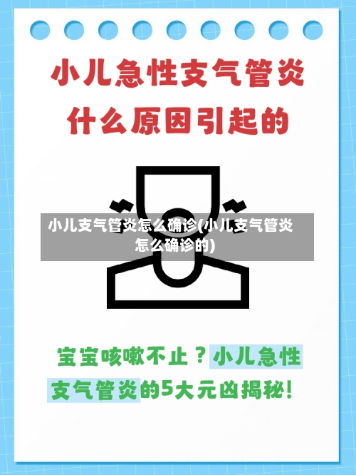 小儿支气管炎怎么确诊(小儿支气管炎怎么确诊的)