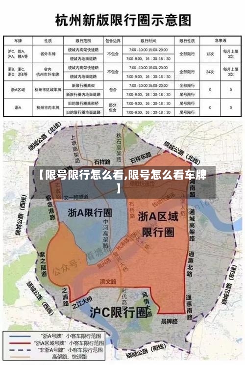 【限号限行怎么看,限号怎么看车牌】-第3张图片