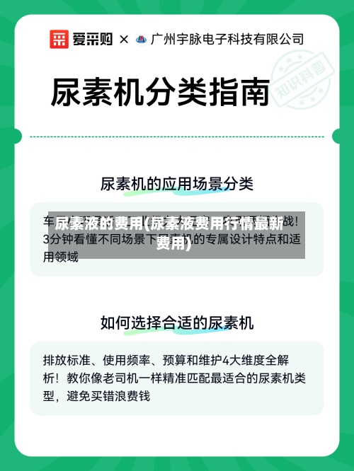 尿素液的费用(尿素液费用行情最新费用)