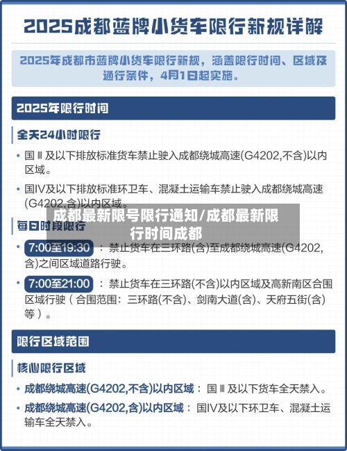 成都最新限号限行通知/成都最新限行时间成都-第1张图片
