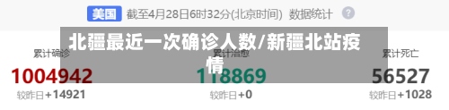 北疆最近一次确诊人数/新疆北站疫情-第2张图片