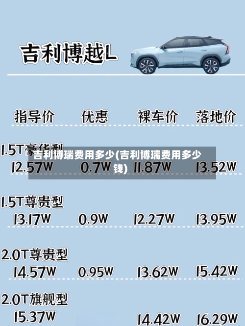 吉利博瑞费用多少(吉利博瑞费用多少钱)-第2张图片