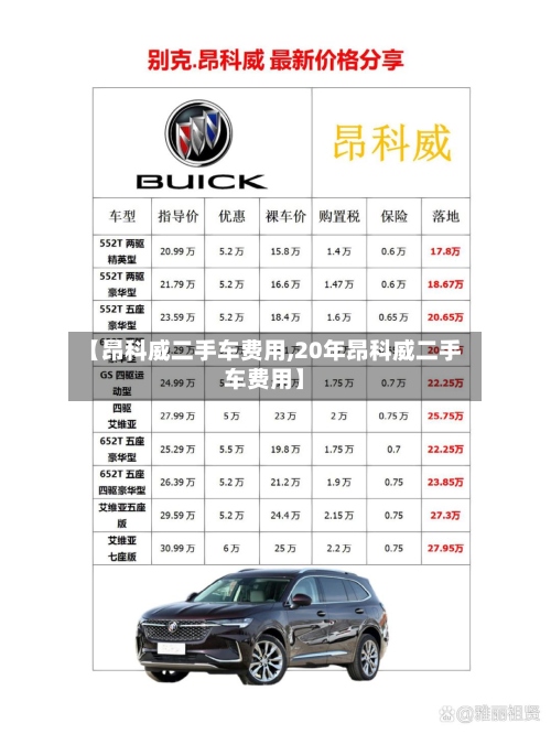 【昂科威二手车费用,20年昂科威二手车费用】-第2张图片