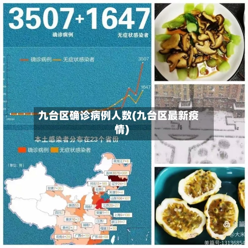 九台区确诊病例人数(九台区最新疫情)-第2张图片