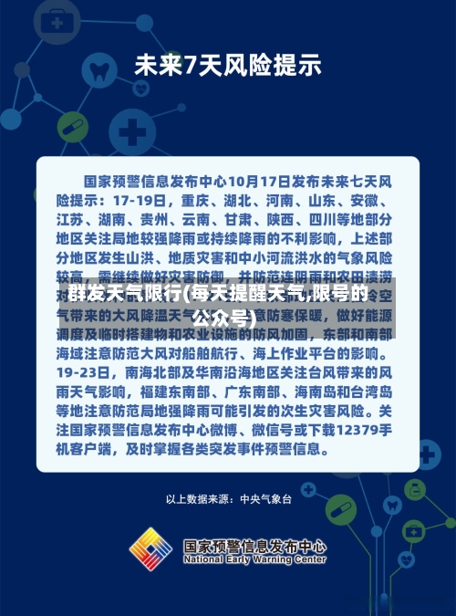 群发天气限行(每天提醒天气,限号的公众号)-第2张图片