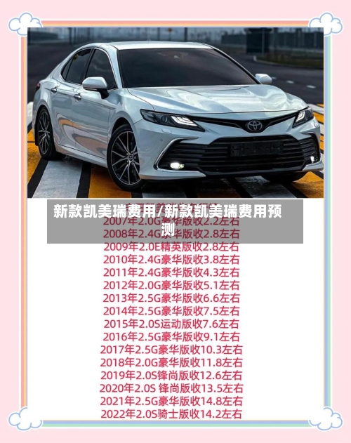 新款凯美瑞费用/新款凯美瑞费用预测-第2张图片