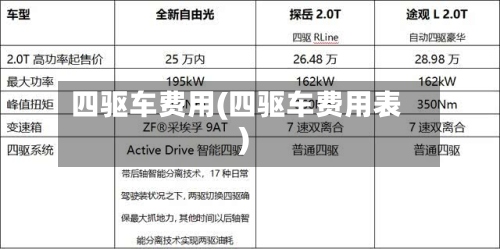 四驱车费用(四驱车费用表)-第3张图片