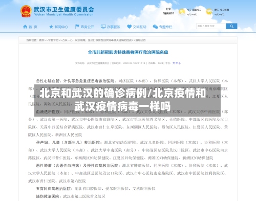 北京和武汉的确诊病例/北京疫情和武汉疫情病毒一样吗