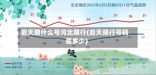 后天限什么号河北限行(后天限行号码是多少)-第2张图片