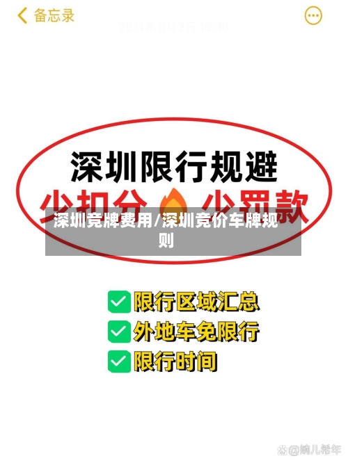 深圳竞牌费用/深圳竞价车牌规则-第2张图片