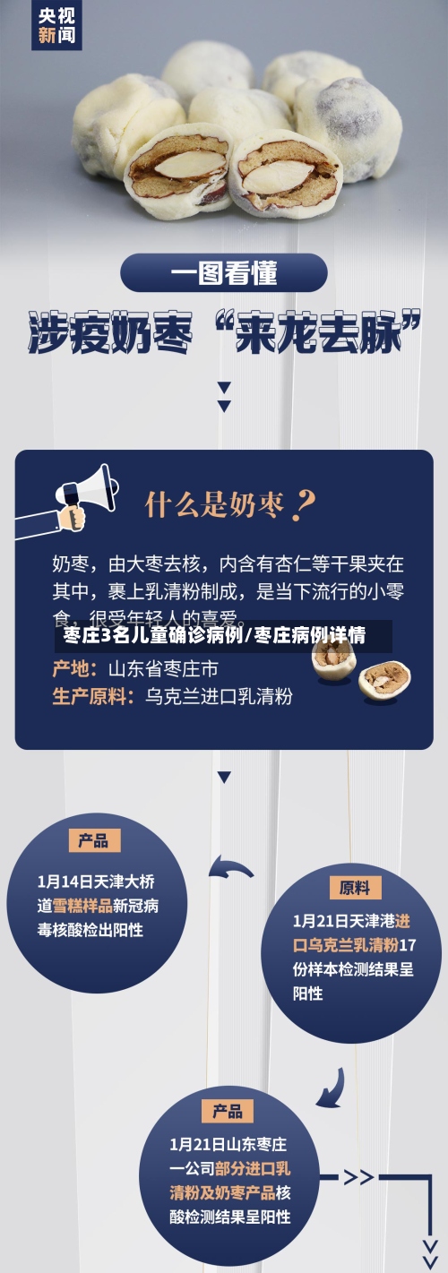 枣庄3名儿童确诊病例/枣庄病例详情