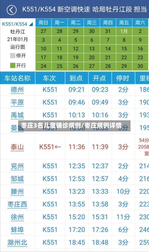 枣庄3名儿童确诊病例/枣庄病例详情-第3张图片