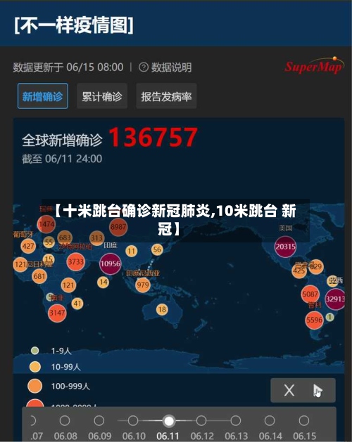【十米跳台确诊新冠肺炎,10米跳台 新冠】-第2张图片