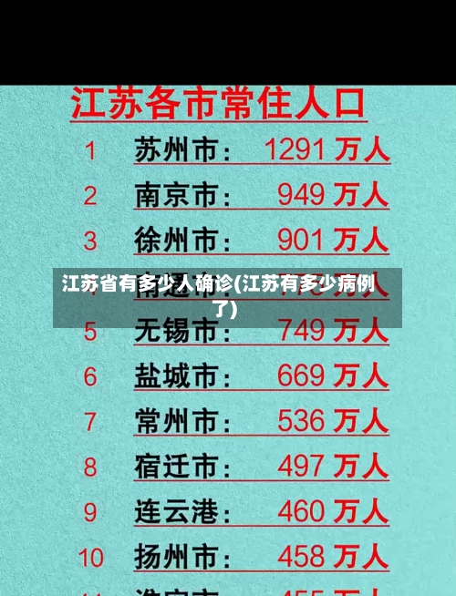 江苏省有多少人确诊(江苏有多少病例了)