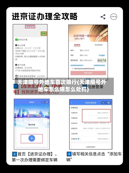 天津限号外地车首次限行(天津限号外地车怎么限怎么处罚)-第2张图片