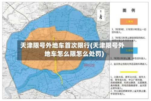 天津限号外地车首次限行(天津限号外地车怎么限怎么处罚)
