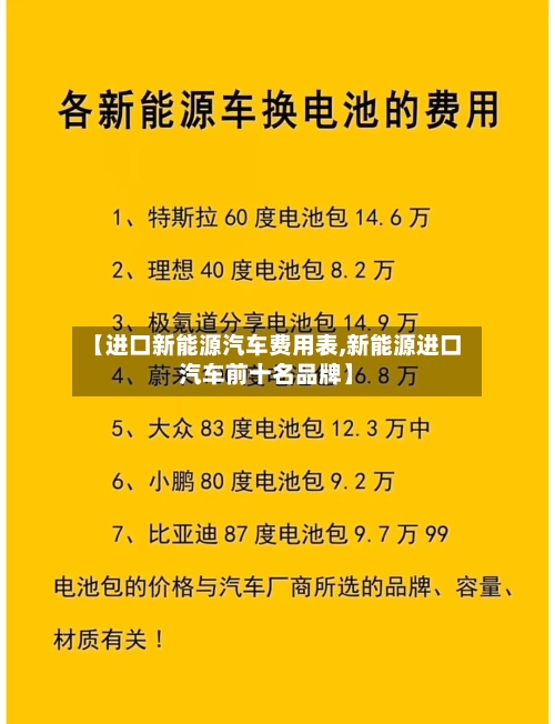 【进口新能源汽车费用表,新能源进口汽车前十名品牌】