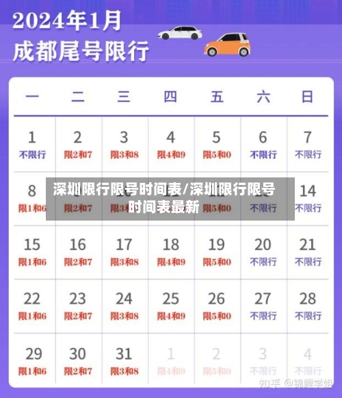 深圳限行限号时间表/深圳限行限号时间表最新