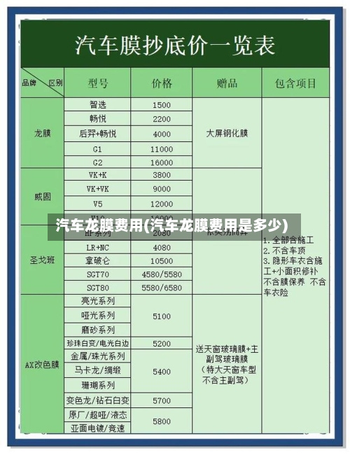 汽车龙膜费用(汽车龙膜费用是多少)