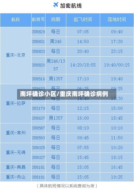 南坪确诊小区/重庆南坪确诊病例