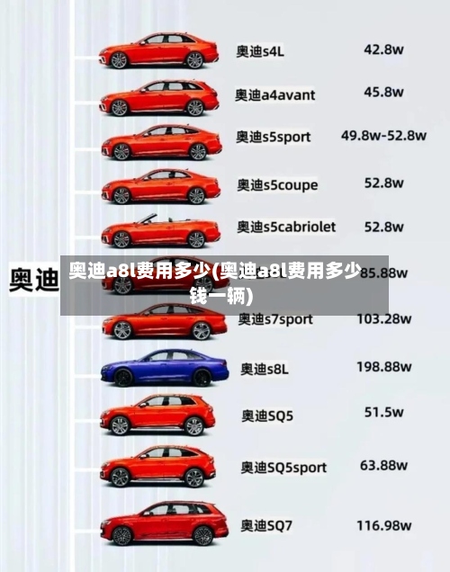 奥迪a8l费用多少(奥迪a8l费用多少钱一辆)