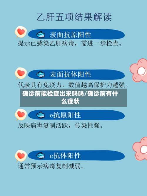 确诊前能检查出来吗吗/确诊前有什么症状