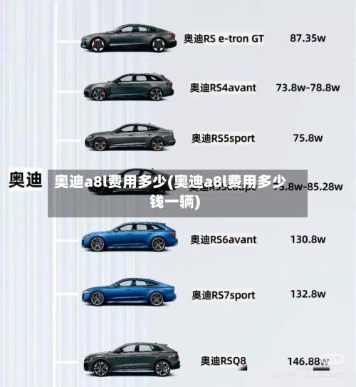 奥迪a8l费用多少(奥迪a8l费用多少钱一辆)-第2张图片
