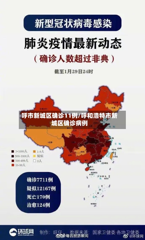 呼市新城区确诊11例/呼和浩特市新城区确诊病例