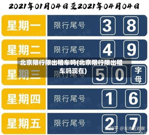 北京限行限出租车吗(北京限行限出租车吗现在)