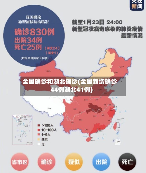 全国确诊和湖北确诊(全国新增确诊44例湖北41例)