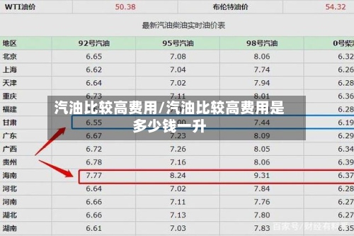 汽油比较高费用/汽油比较高费用是多少钱一升