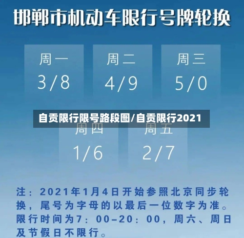 自贡限行限号路段图/自贡限行2021-第2张图片