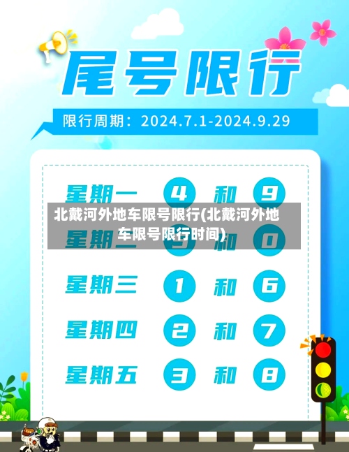 北戴河外地车限号限行(北戴河外地车限号限行时间)