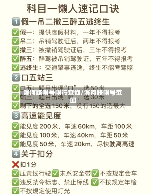 滨河路限号限行查询/滨河路限号范围-第2张图片