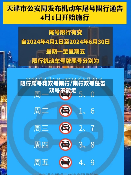限行尾号和双号限行/限行双号是否双号不能走