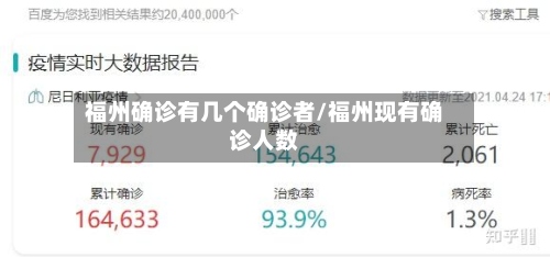 福州确诊有几个确诊者/福州现有确诊人数-第2张图片