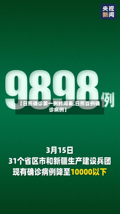 【日照确诊第一例时间表,日照首例确诊病例】