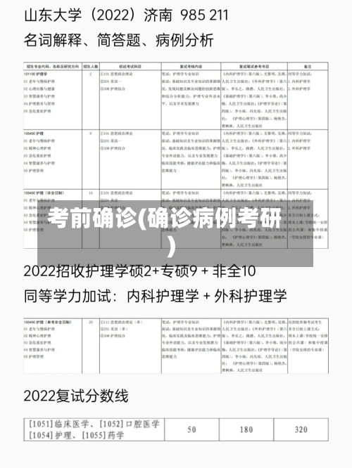 考前确诊(确诊病例考研)-第2张图片