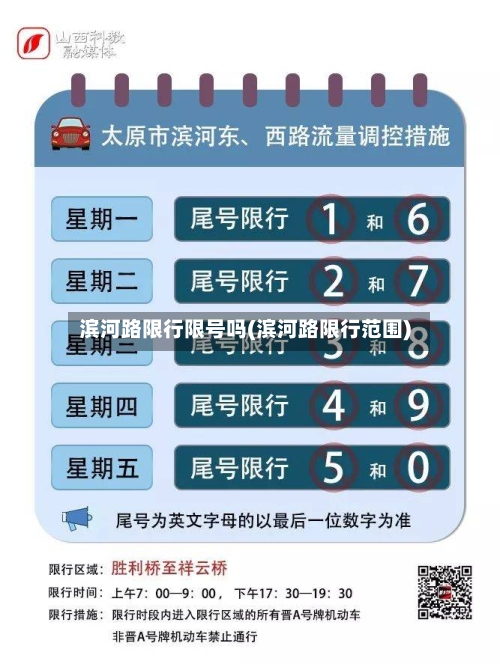 滨河路限行限号吗(滨河路限行范围)-第2张图片