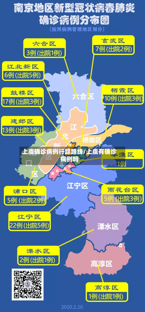 上虞确诊病例行踪路线/上虞有确诊病例吗-第2张图片