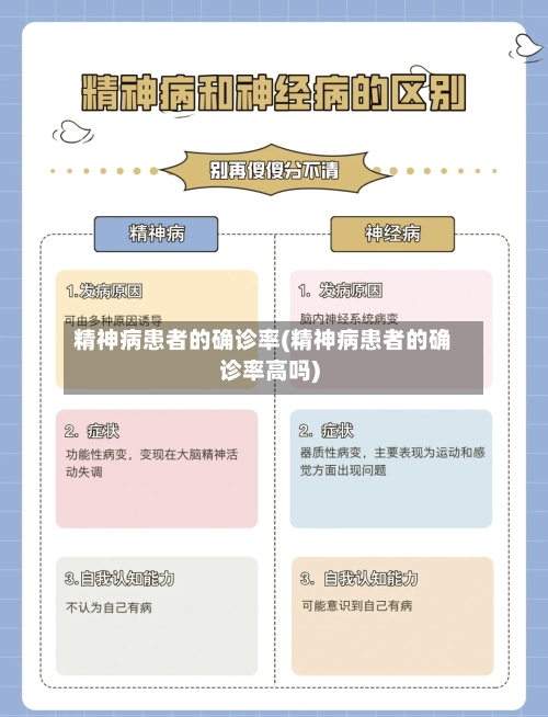 精神病患者的确诊率(精神病患者的确诊率高吗)-第2张图片