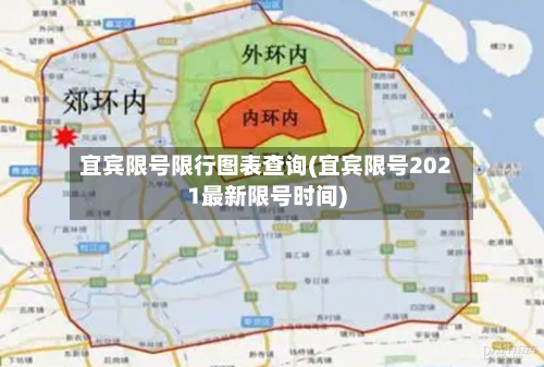 宜宾限号限行图表查询(宜宾限号2021最新限号时间)-第3张图片